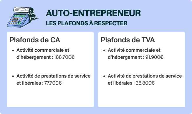 Psla plafond 2023